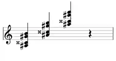 Sheet music of A# alt7 in three octaves